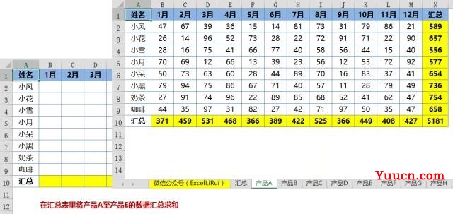 这些Excel函数公式5分钟搞定5小时的工作 这些Excel函数公式5分钟搞定5小时的工作