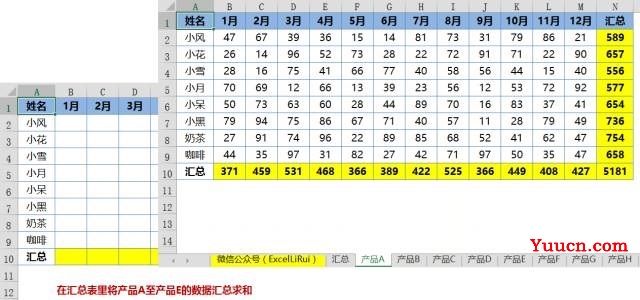 这些Excel函数公式5分钟搞定5小时的工作 这些Excel函数公式5分钟搞定5小时的工作