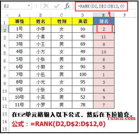 利用rank函数进行排名,原来这么好用 利用rank函数进行排名,原来这么好用