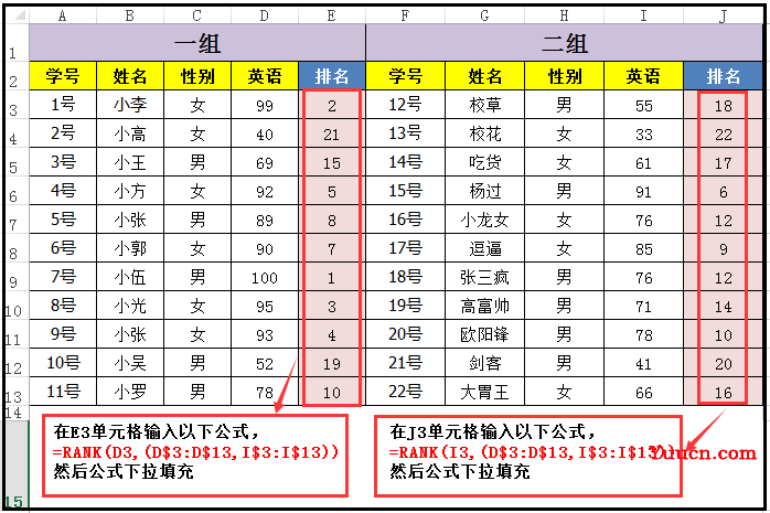 利用rank函数进行排名,原来这么好用 利用rank函数进行排名,原来这么好用
