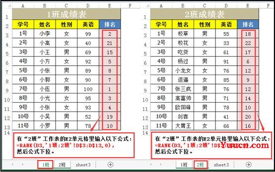 一个rank函数一分钟搞定多表排名 一个rank函数一分钟搞定多表排名