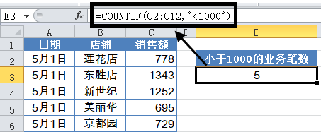 一组常用Excel函数公式,速速收走 一组常用Excel函数公式,速速收走