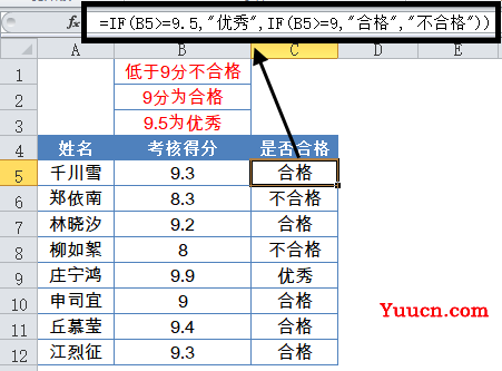 一组常用Excel函数公式,速速收走 一组常用Excel函数公式,速速收走