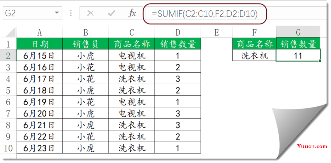 一组常用Excel函数公式,每天进步一点点 一组常用Excel函数公式,每天进步一点点