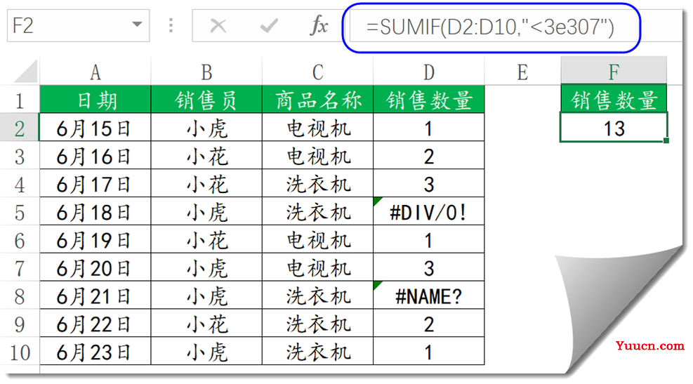 一组常用Excel函数公式,每天进步一点点 一组常用Excel函数公式,每天进步一点点