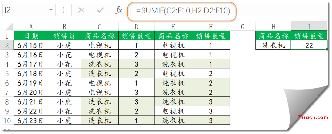 一组常用Excel函数公式,每天进步一点点 一组常用Excel函数公式,每天进步一点点