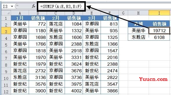 一组常用Excel函数公式,速速收走 一组常用Excel函数公式,速速收走
