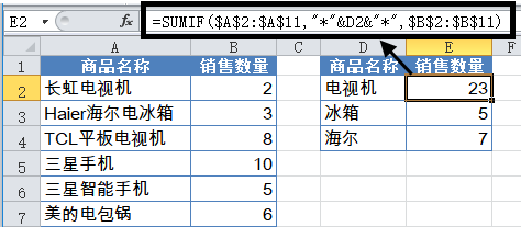 一组常用Excel函数公式,速速收走 一组常用Excel函数公式,速速收走