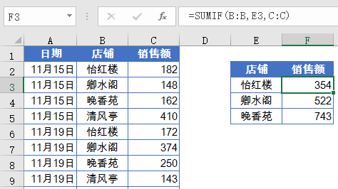 一组常用函数公式,都挺好 一组常用函数公式,都挺好