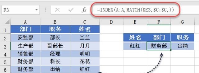 一组常用函数公式,都挺好 一组常用函数公式,都挺好