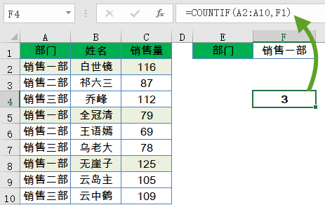 几个常用函数公式,五分钟就学会 几个常用函数公式,五分钟就学会