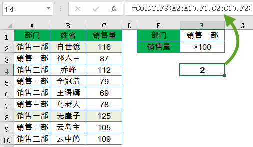几个常用函数公式,五分钟就学会 几个常用函数公式,五分钟就学会