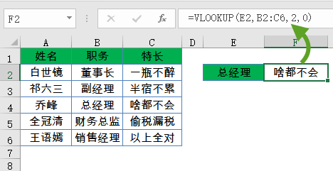 几个常用函数公式,五分钟就学会 几个常用函数公式,五分钟就学会