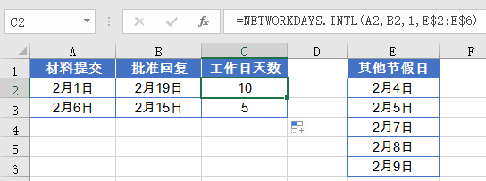 十个常用函数套路 十个常用函数套路
