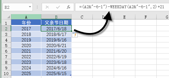 十个常用函数套路 十个常用函数套路