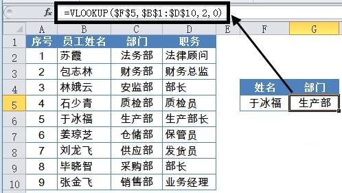 十个常用函数套路 十个常用函数套路