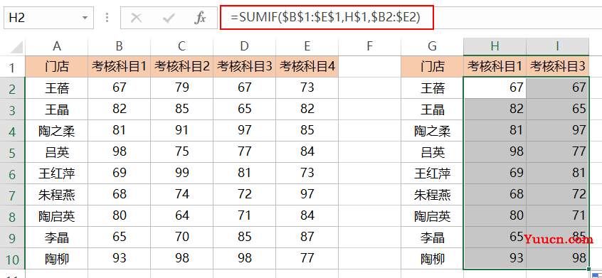 具有查找功能的函数,你会几个? 具有查找功能的函数,你会几个?