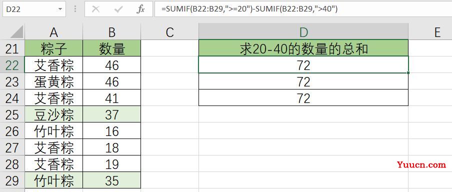条件求和:sumif函数的数组用法 条件求和:sumif函数的数组用法