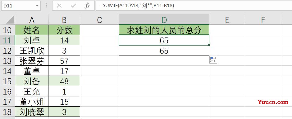 条件求和:sumif函数的通配符用法 条件求和:sumif函数的通配符用法