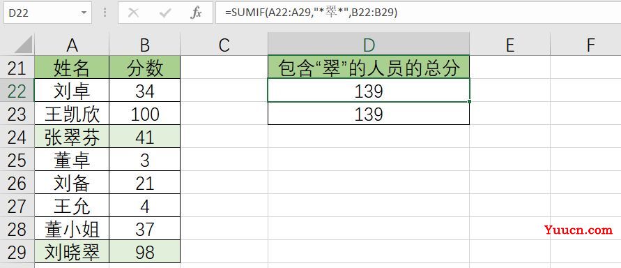 条件求和:sumif函数的通配符用法 条件求和:sumif函数的通配符用法