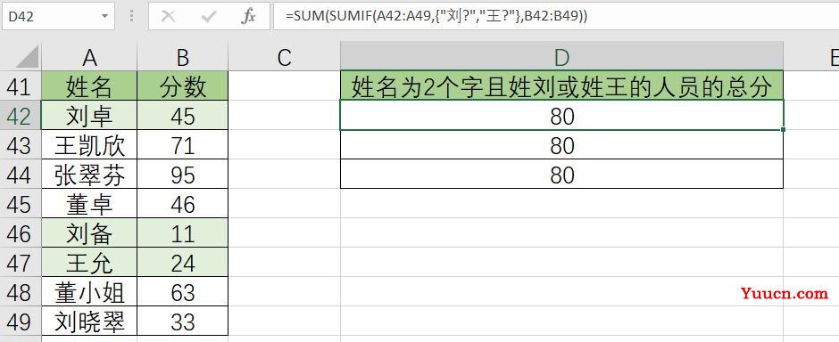 条件求和:sumif函数的通配符用法 条件求和:sumif函数的通配符用法