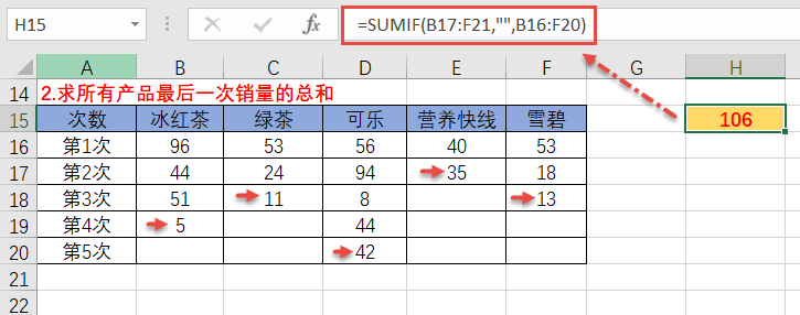 条件求和:sumif函数二维区域的用法 条件求和:sumif函数二维区域的用法