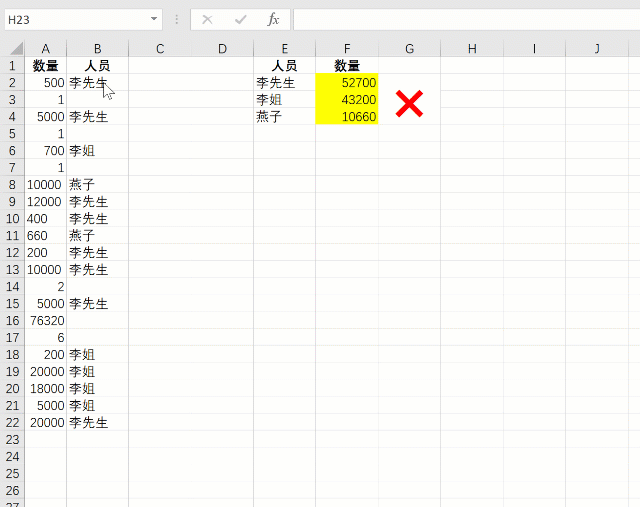 为什么SUMIF函数求和老出错?这3招让你轻松应对