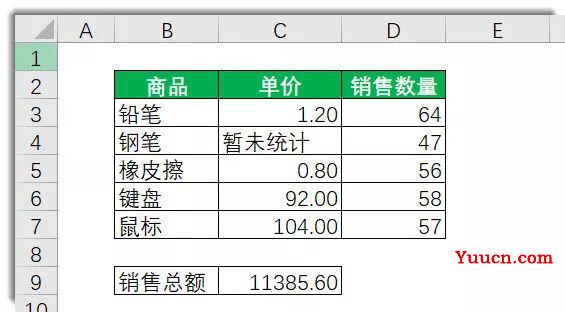 学Excel函数怎能不会SUMPRODUCT? 学Excel函数怎能不会SUMPRODUCT?