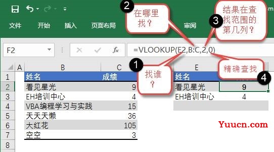 如果这仨函数都不会,就别再说会Excel了 如果这仨函数都不会,就别再说会Excel了