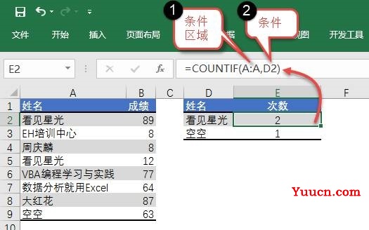 如果这仨函数都不会,就别再说会Excel了 如果这仨函数都不会,就别再说会Excel了