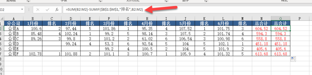 如何快随隔行求每月销量的总计?分享sumif函数的拓展玩法 如何快随隔行求每月销量的总计?分享sumif函数的拓展玩法