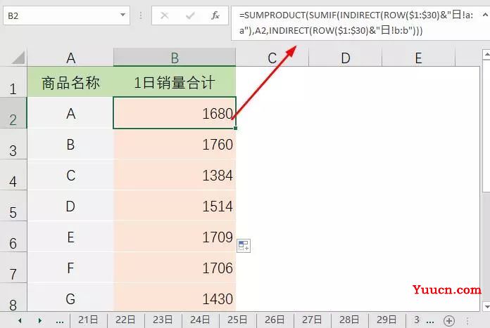 瞬间搞定一月数据汇总!这个Excel求和公式太牛了 瞬间搞定一月数据汇总!这个Excel求和公式太牛了