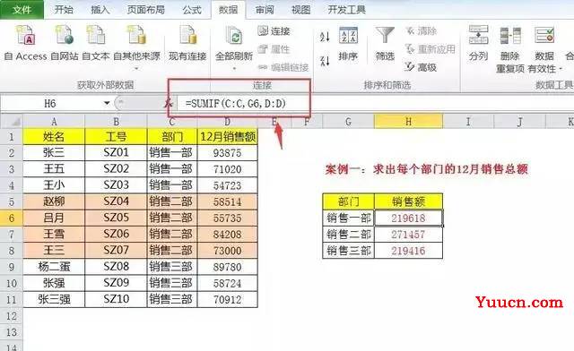 条件求和Sumif函数才是NO.1,一个函数完成80%工作量,不要说你还没见过! 条件求和Sumif函数才是NO.1,一个函数完成80%工作量,不要说你还没见过!
