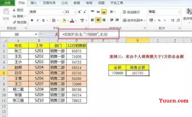 条件求和Sumif函数才是NO.1,一个函数完成80%工作量,不要说你还没见过! 条件求和Sumif函数才是NO.1,一个函数完成80%工作量,不要说你还没见过!