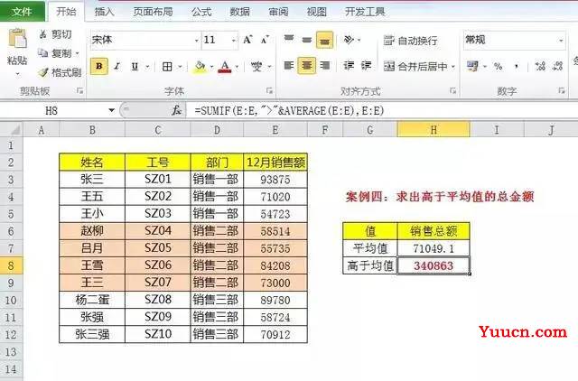条件求和Sumif函数才是NO.1,一个函数完成80%工作量,不要说你还没见过! 条件求和Sumif函数才是NO.1,一个函数完成80%工作量,不要说你还没见过!