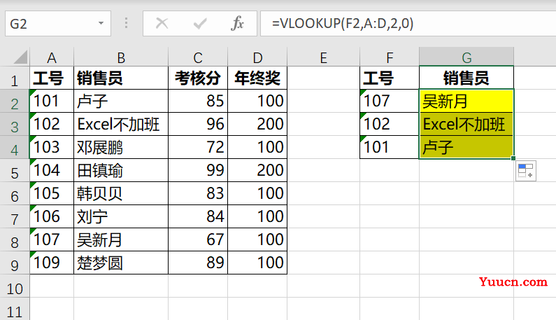 逆转!秒杀SUMIF函数,这才是VLOOKUP函数真正的实力! 逆转!秒杀SUMIF函数,这才是VLOOKUP函数真正的实力!