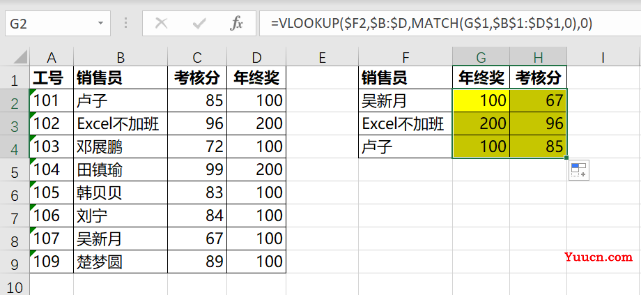 逆转!秒杀SUMIF函数,这才是VLOOKUP函数真正的实力! 逆转!秒杀SUMIF函数,这才是VLOOKUP函数真正的实力!