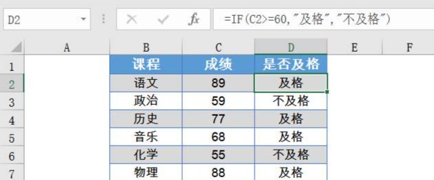 财务表格中最常用的8个excel函数,解决工作中80%的难题 财务表格中最常用的8个excel函数,解决工作中80%的难题
