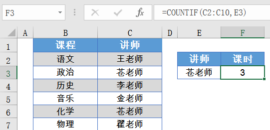 财务表格中最常用的8个excel函数,解决工作中80%的难题 财务表格中最常用的8个excel函数,解决工作中80%的难题