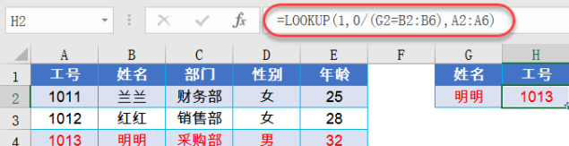 财务表格中最常用的8个excel函数,解决工作中80%的难题 财务表格中最常用的8个excel函数,解决工作中80%的难题