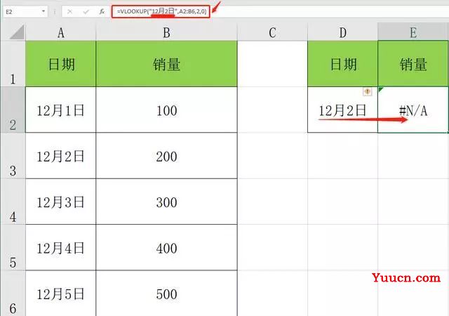 求和函数SUMIF特殊性用法,顶替VLOOKUP完成快速查询,办公超实用 求和函数SUMIF特殊性用法,顶替VLOOKUP完成快速查询,办公超实用