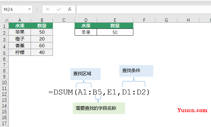 扔掉vlookup,这五个函数都能搞定数据查询,简单还实用 扔掉vlookup,这五个函数都能搞定数据查询,简单还实用