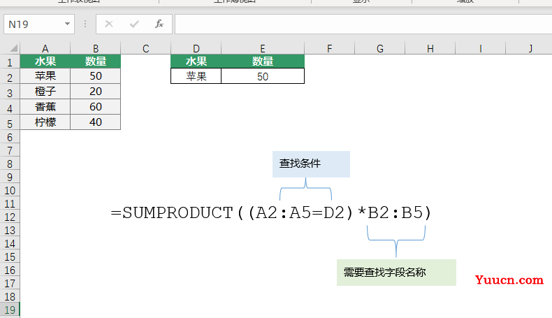 扔掉vlookup,这五个函数都能搞定数据查询,简单还实用 扔掉vlookup,这五个函数都能搞定数据查询,简单还实用