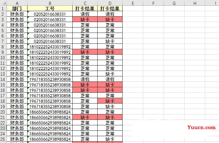 教你几分钟搞定的考勤数据! 教你几分钟搞定的考勤数据!