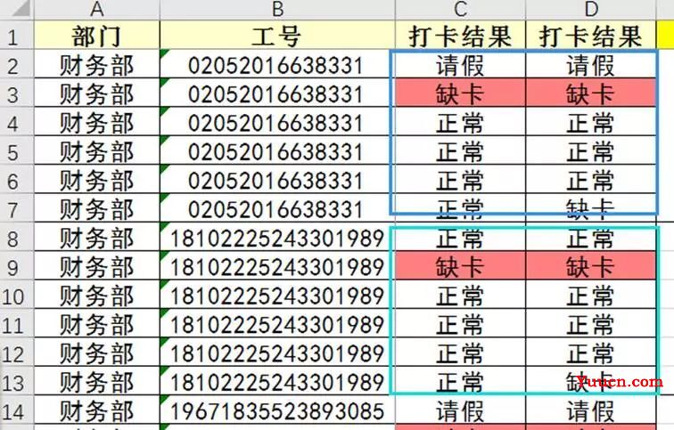 教你几分钟搞定的考勤数据! 教你几分钟搞定的考勤数据!