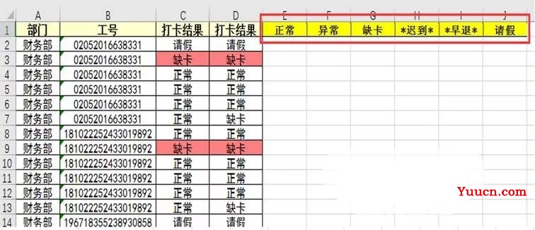教你几分钟搞定的考勤数据! 教你几分钟搞定的考勤数据!