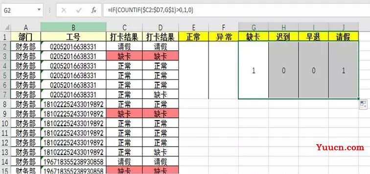 教你几分钟搞定的考勤数据! 教你几分钟搞定的考勤数据!