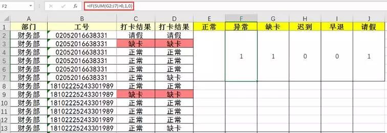 教你几分钟搞定的考勤数据! 教你几分钟搞定的考勤数据!