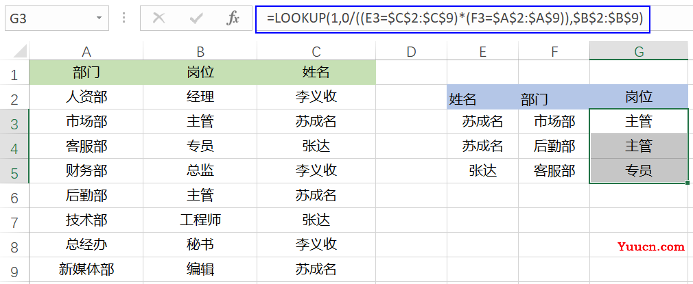具有查找功能的函数,你会几个? 具有查找功能的函数,你会几个?