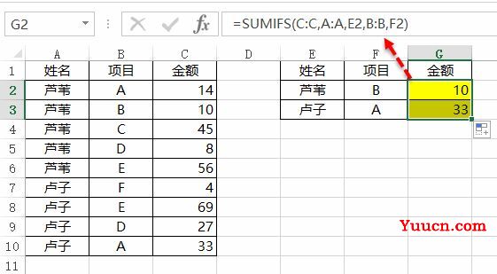 厉害了,我的SUMIFS函数 厉害了,我的SUMIFS函数